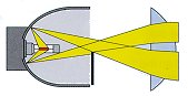 sde_b.jpg (4953 bytes)