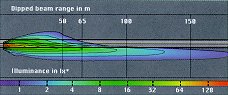 sde_e.jpg (8630 bytes)